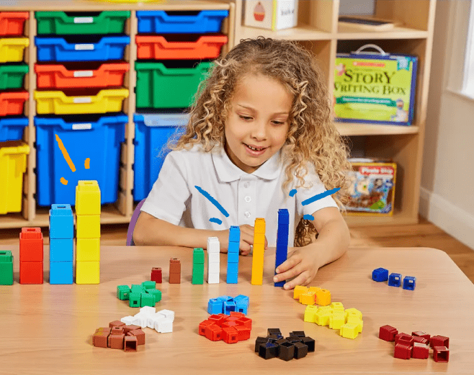 Managing Mixed Ability Primary Classes