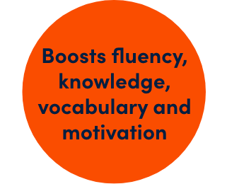 Boosts fluency, knowledge, vocabulary and motivation.