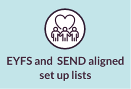 EYFS and SEND aligned set up lists