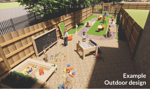 Outdoor design example