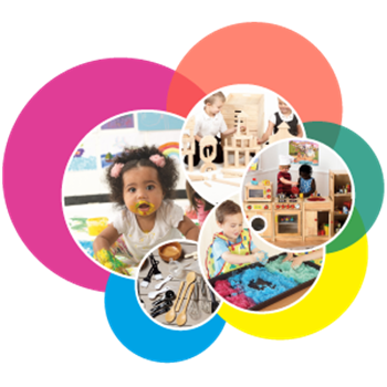 Kids Allowed Core List