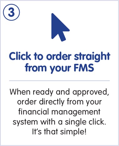 Click to Order Straight Away in FMS