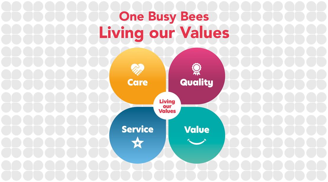 One Busy Bees Living our Values