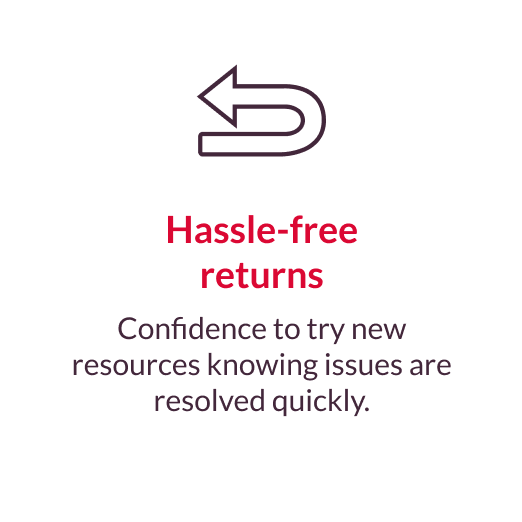 Hassle-free Returns.png