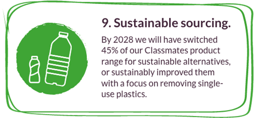Sustainable sourcing
