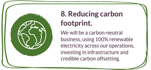 Reducing carbon footprint