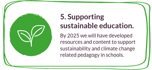 Supporting sustainable education