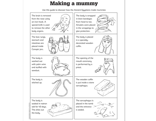 Making a mummy