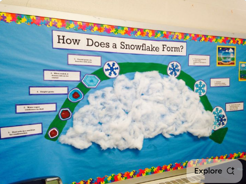 winter display snowflake formation