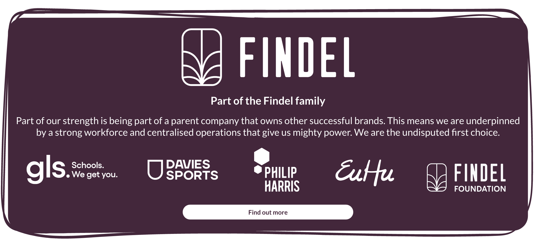 WEB24060 - Hope Undisputed First Choice About us page 14 V3.png