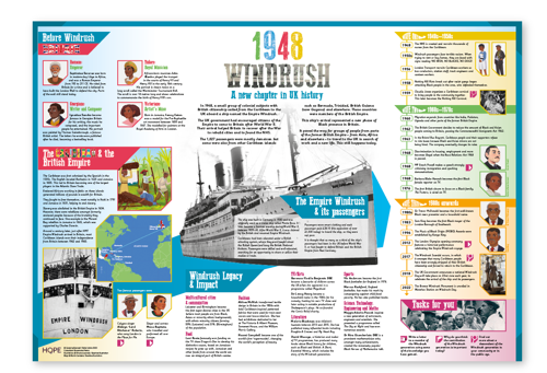 windrush poster