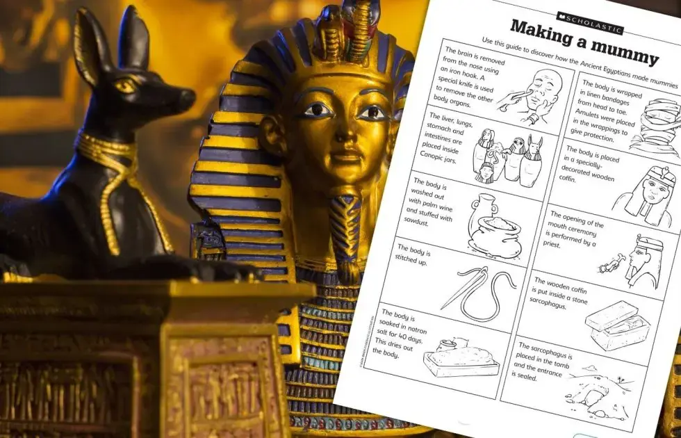 How the Ancient Egyptians made mummies