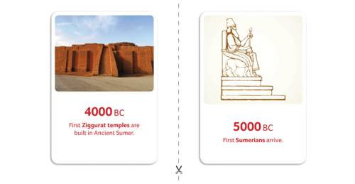 egypt flash cards