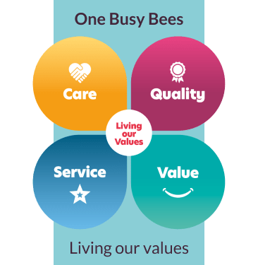 Busy Bees values.png (1)
