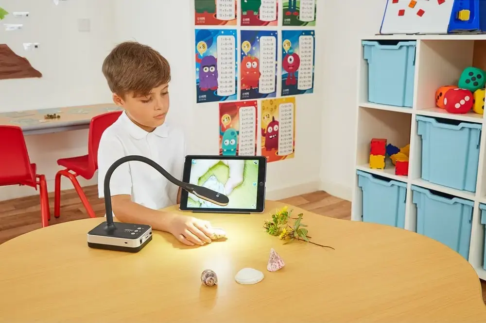 Guide to Visualisers