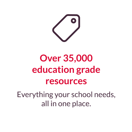 35 Thousand Resources.png