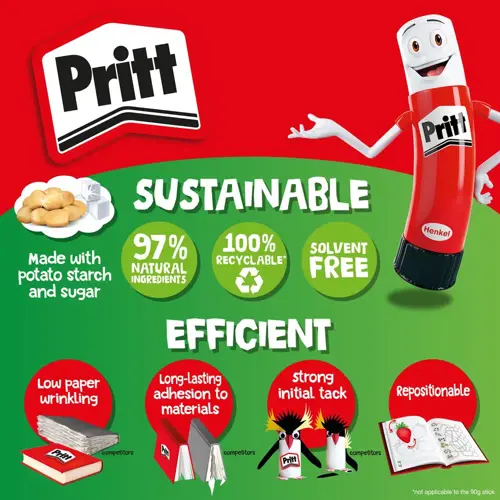 Pritt Recycling