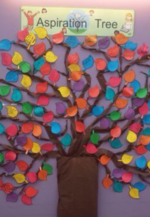 winter display aspiration tree