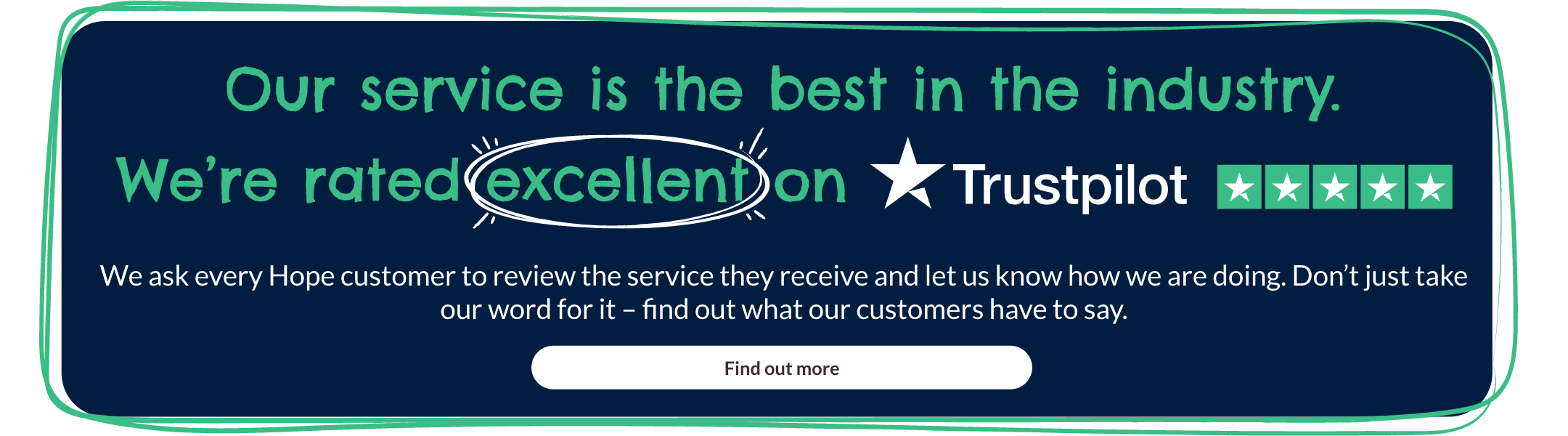 WEB24060 - Hope Undisputed First Choice About us page 5 V3.png