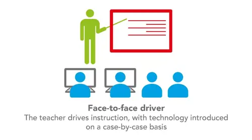 hope-blended-learning-face-to-face-driver