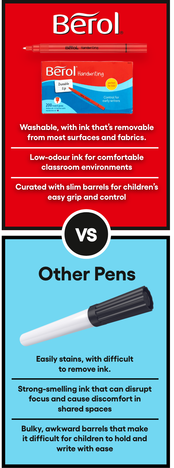 17. Berol Vs MOBILE.png